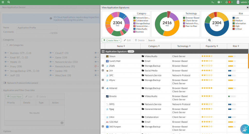 Userguide Fortigate FPT NGFW 2022 22