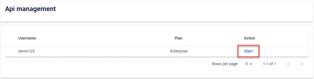 Userguide FPT API Management 5