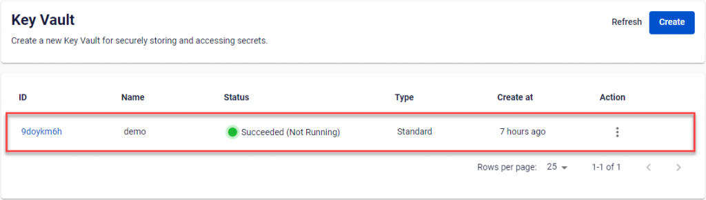 Userguide FPT KeyVault 2022 3